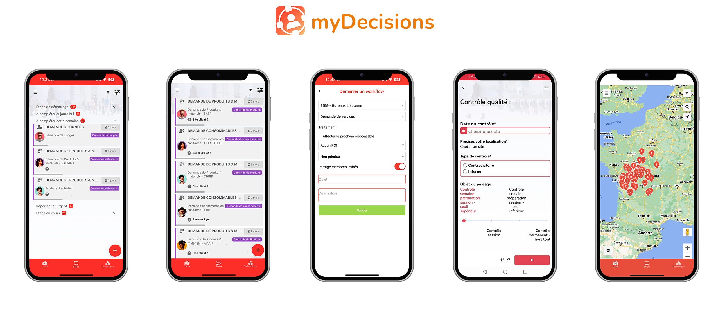 mydecisions site