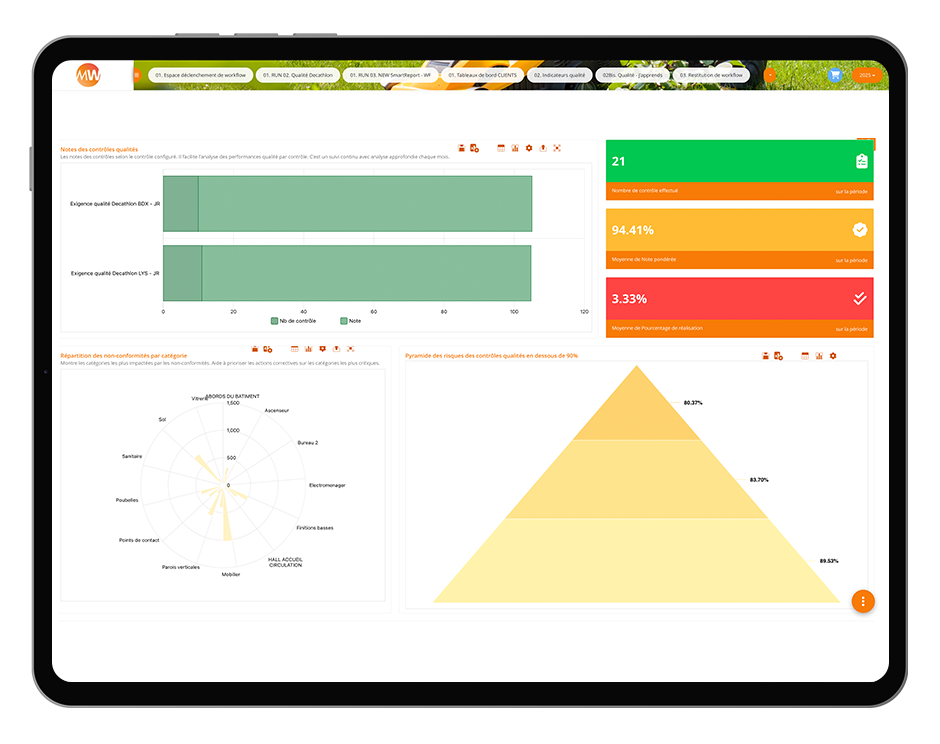 logiciel conformité réglementaire