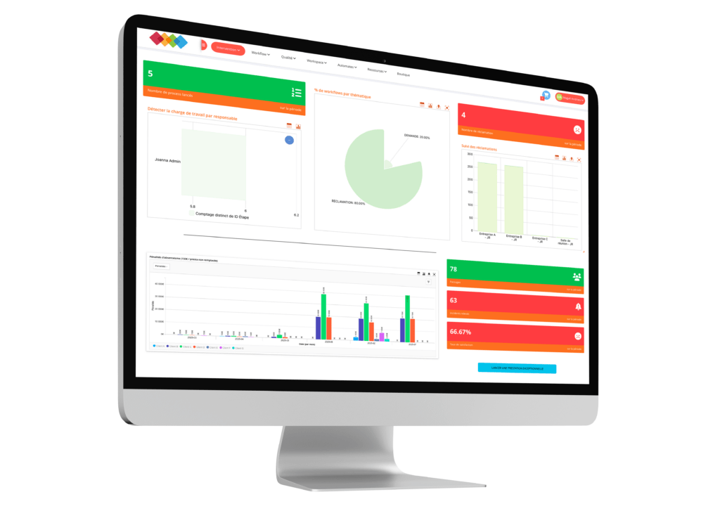 Logiciel gestion propreté