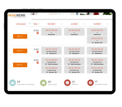 PLANNING gestion d'intervention